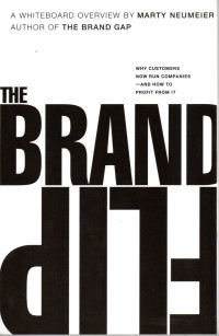 Image of THE BRAND FLIP